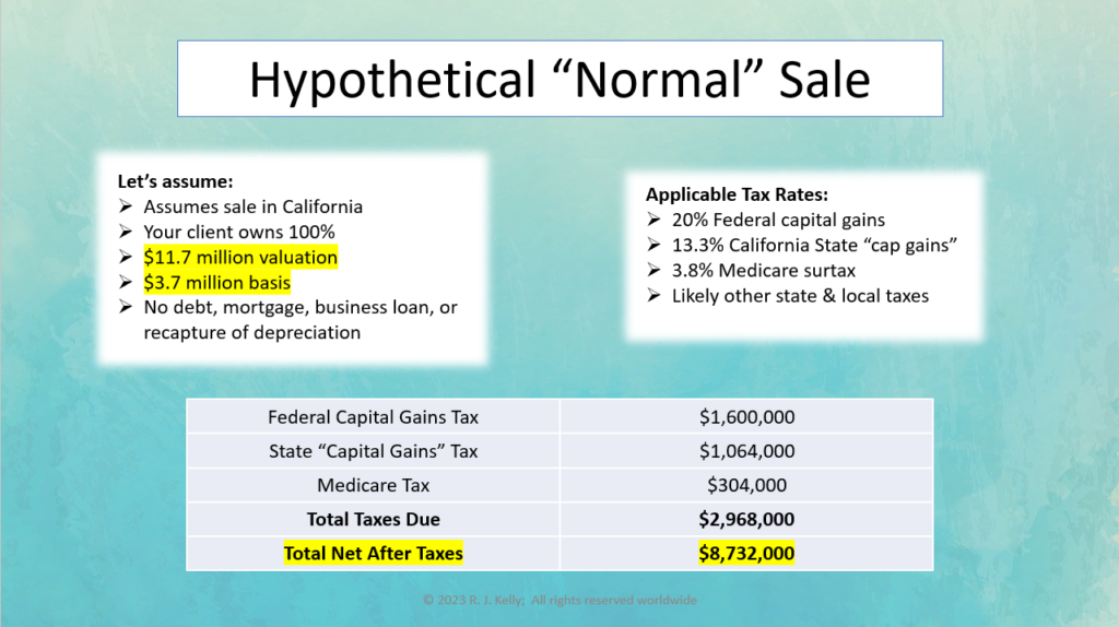 Jack and Jill Hill Hypothetical Taxes